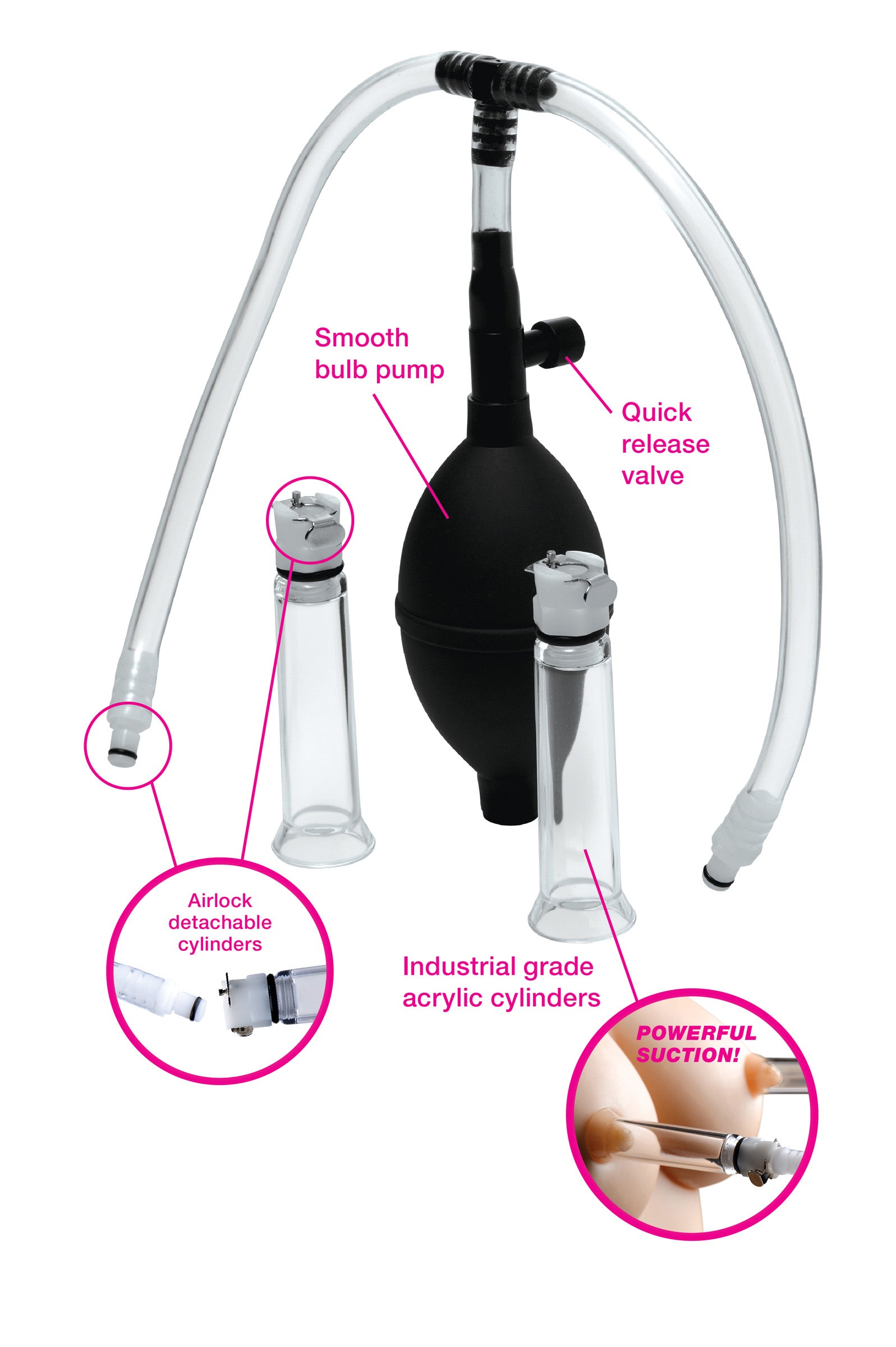Nipple Pumping System with Dual Cylinders - Clear