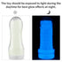 Lumino Play Pocket Masturbator  - Clear